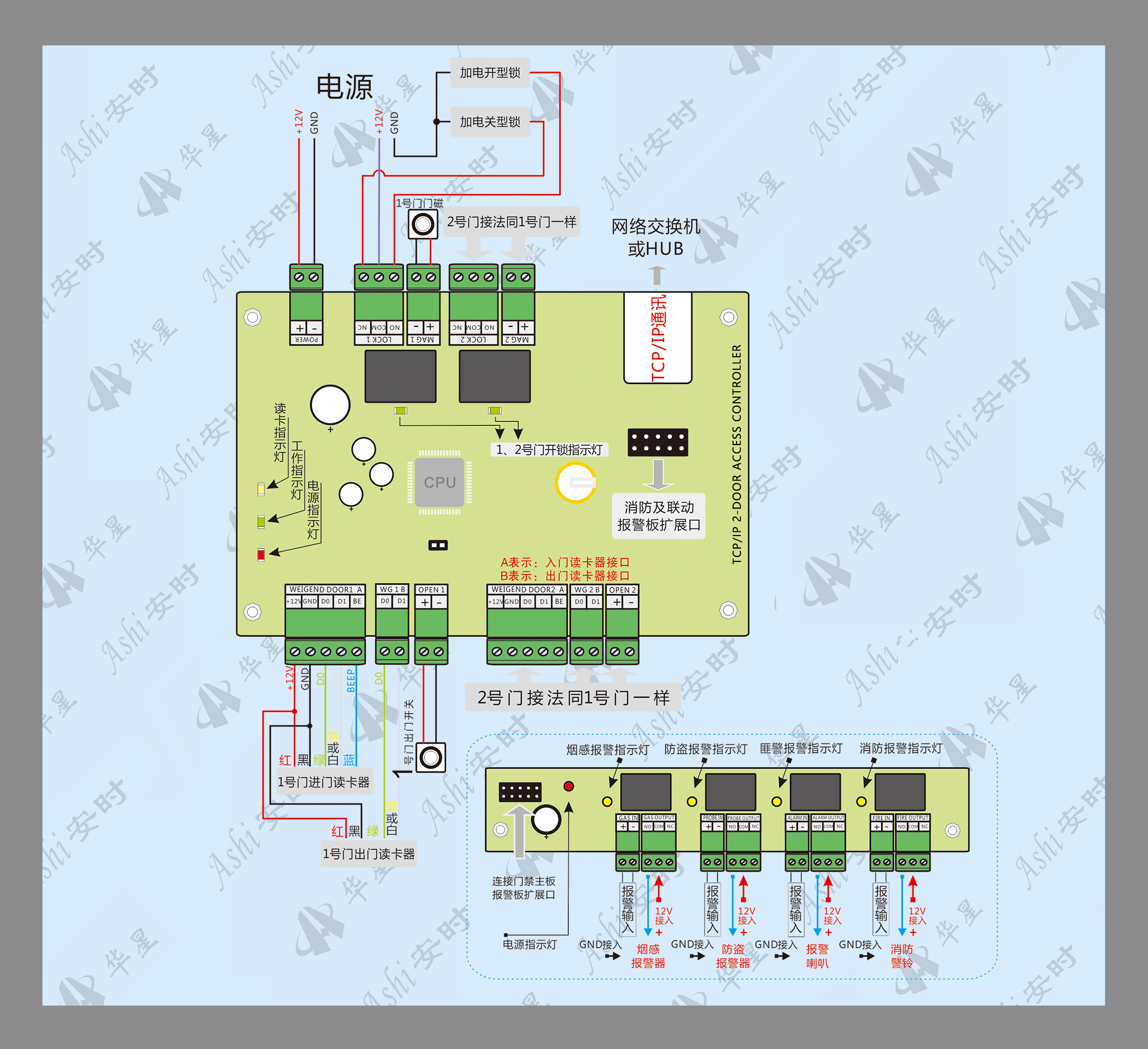 1-门禁控制器接线图